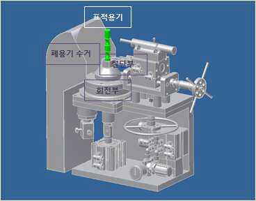 석영표적 절단장치 설계도