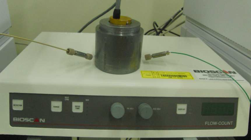 RI detector