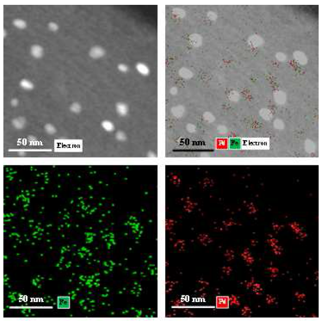 바이메탈 Pd-Fe/OMC 촉매의 STEM-EDX 분석