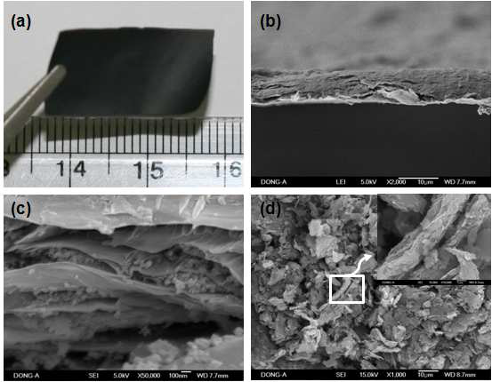 실리콘-그래핀 film(a)의 사진 및 platelets 복합체의 SEM 사진(c~d)