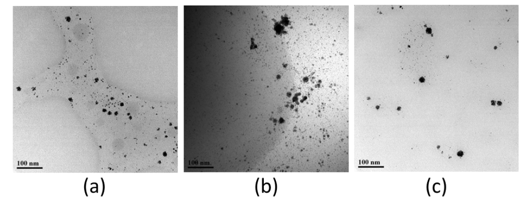 TEM images of Pd-Pt core-shell NPs with different volumes of Pt precursor when the volume of Pd precousor is 5 mL and the mole of Pt precursor is 10 mM. (a) 1 mL, (b) 2 mL, (c) 3 mL.