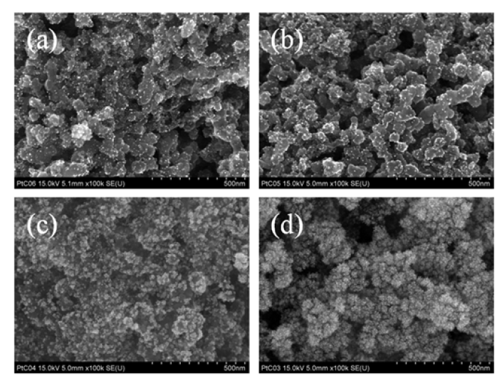 FESEM images of the Pt nanoparticles loaded on a carbon black electrode by electrophoresis deposition at various pHs: (a) pH 5, (b) pH 4, (c) pH 3, (d) pH 2.