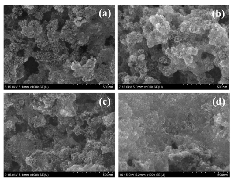 FESEM images of Pt-Ru alloy catalyst electrode prepared by electrophoresis method at pH=2 for different deposition times