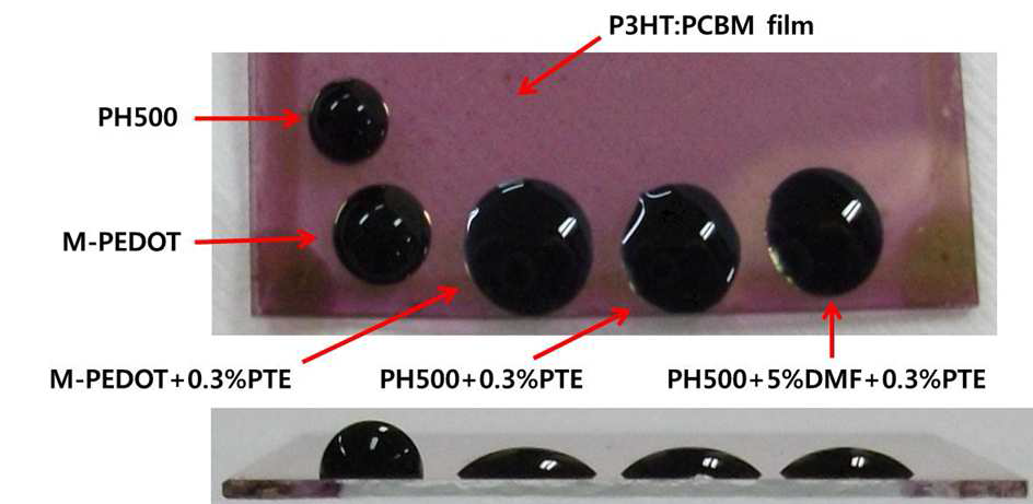 PEDOT:PSS 종류에 따른 contact angle 비교