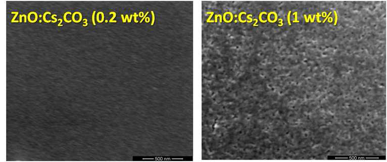 서로 다른 Cs2CO3 도핑 농도를 갖는 ZnO 박막 표면의 SEM image