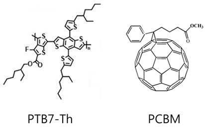 광활성층 소재로 적용된 PTB7-Th와 PCBM의 분자구조