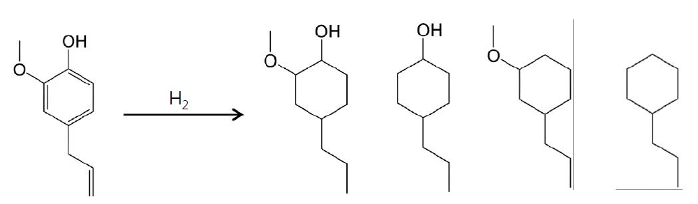 유젠올의 수첨탈산소 반응에 의해 생성 가능한 분자들