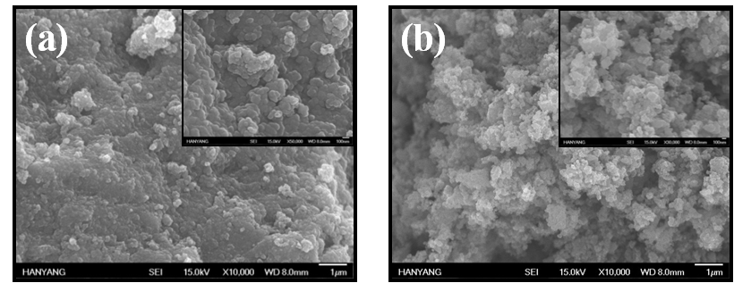 C-LiMn Fe PO 의 (a) x=0, (b) x=0.15 분말의SEM 이미지