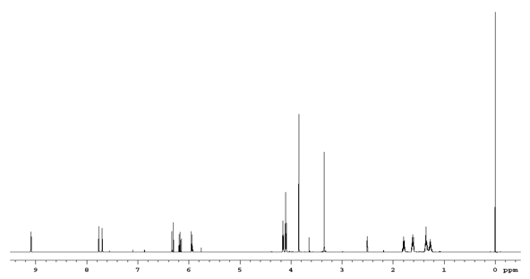 1H NMR spectrum of 6-(acryloyloxy)hexyl)-imidazolium tetrafluoroborate