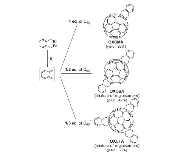 새로이 개발한 o-xylene dibromide 화합물을 이용한 fullerene 유도체 합성과정 모식도