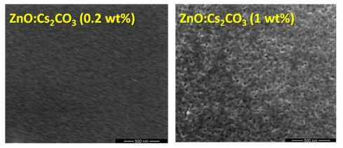 서로 다른 Cs2CO3 도핑 농도를 갖는 ZnO 박막 표면의 SEM image