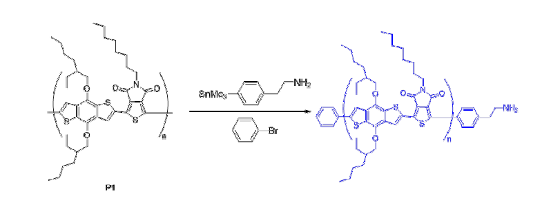 아민기를 도입한 저밴드갭 고분자의 화학적 구조와 합성 방법