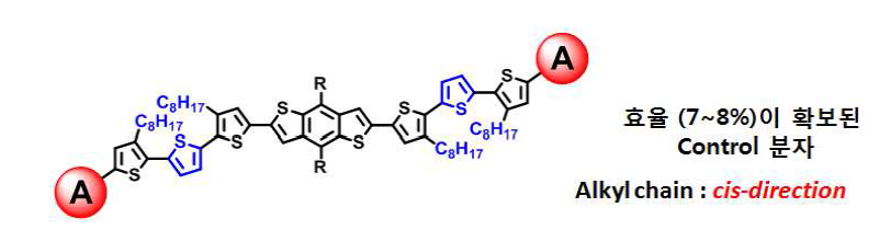 본 실험실에서 합성한 저분자 전자 주개