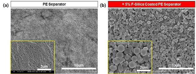 PE 분리막 (a) 및 고성능 복합 분리막 (b) 표면 SEM 분석 결과