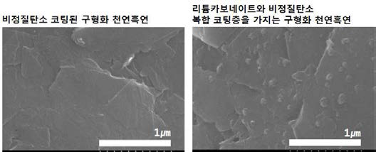 비정질 탄소 코팅된 구형화 천연흑연과 리튬카보네이트와 비정질탄소 복합 코팅층을 가지는 구형화 천연흑연의 표면 형상