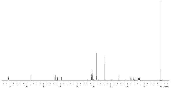 1H NMR spectrum of 6-(acryloyloxy)hexyl)-imidazolium hexafluorophosphate