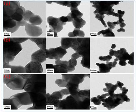 TEM images of morphology of the (a) Mn1.0Co2.0O4, (b) Mn1.5Co1.5O4, (c) Mn2.0Co1.0O4