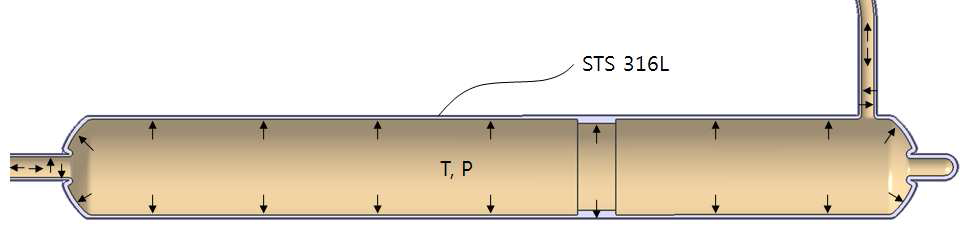 Boundary condition