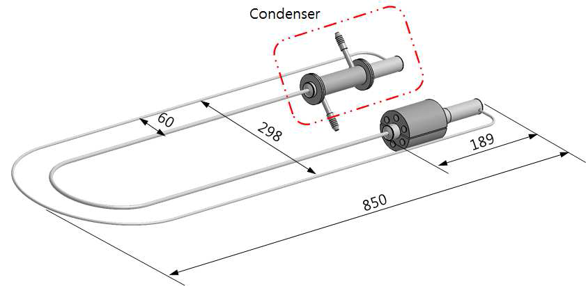 Configuration of condenser designed for LHP thermal modeling