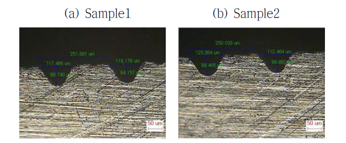 Cross-sectional view of wall groove machined by Tip1-60-20130726)