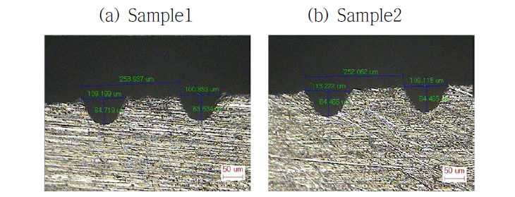 Cross-sectional view of wall groove machined by Tip1-60-20130802)