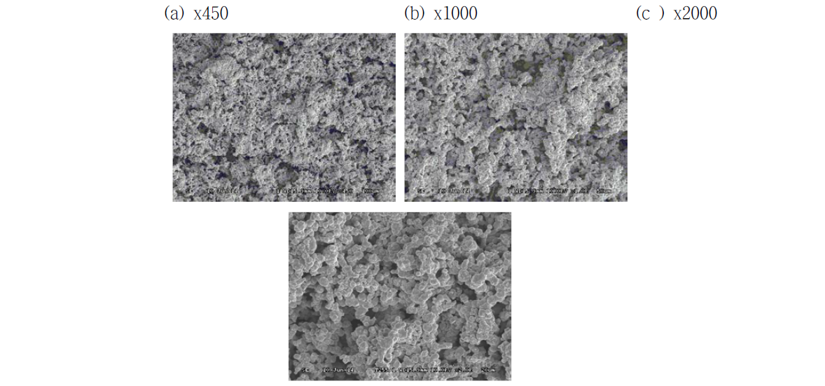 SEM image of machined surface located on the bottom of channel