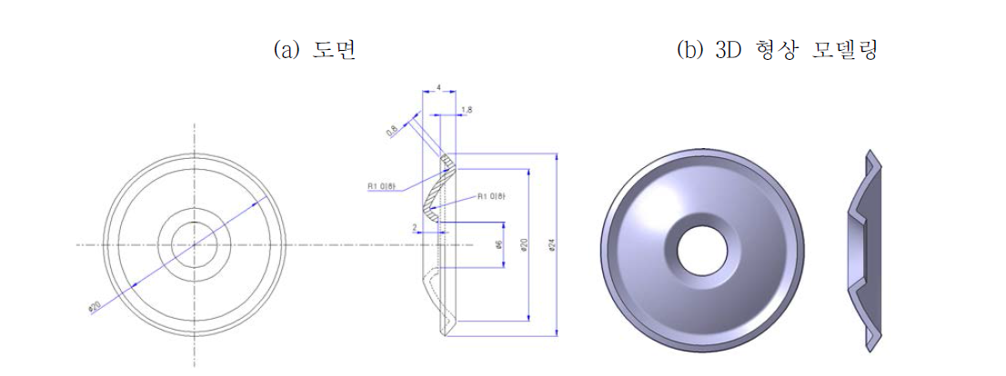 Detailed configuration of cap(part-5)