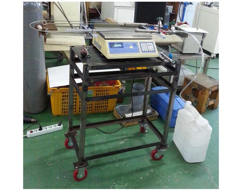 Optimization of ammonia charge