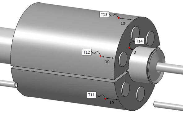 Locations of thermocouples for heater temperature