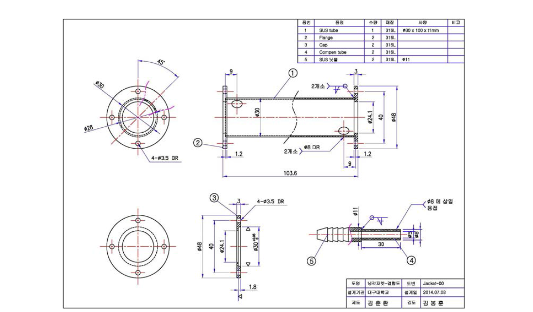 Detailed configuration of cooling jacket