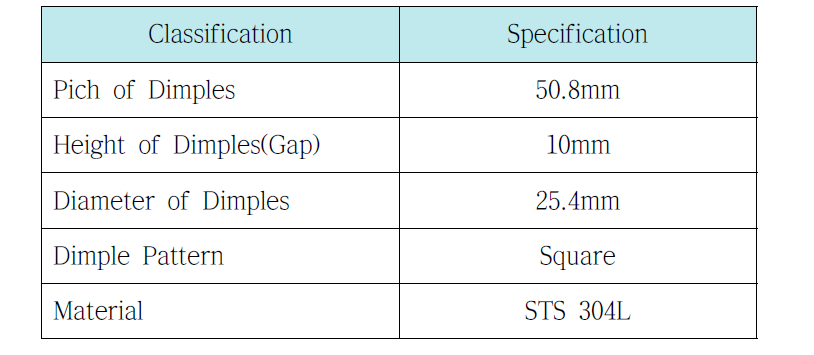 Shroud Design Specification