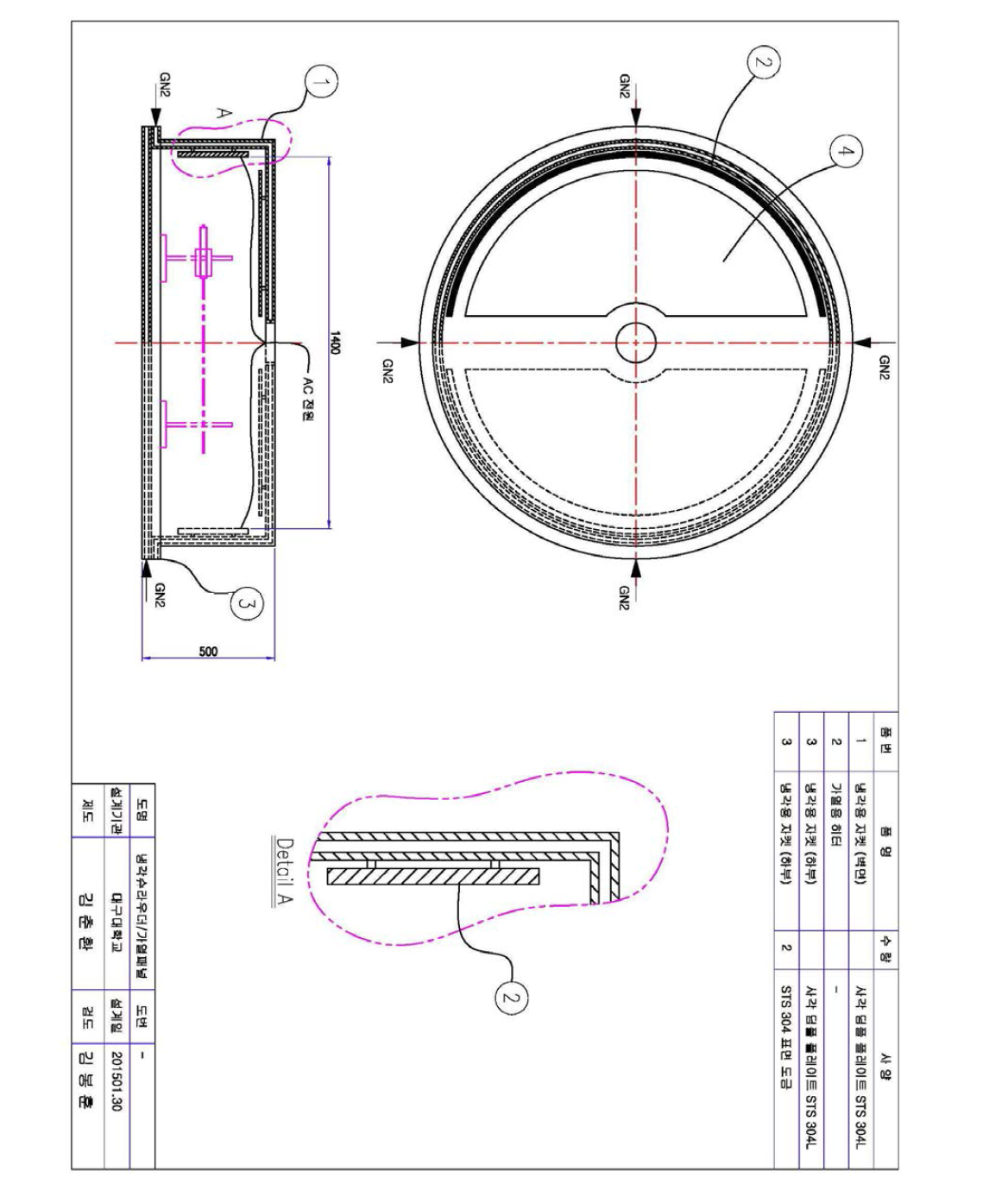 Detailed configuration of shroud and heater