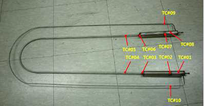 Locations of thermocouples