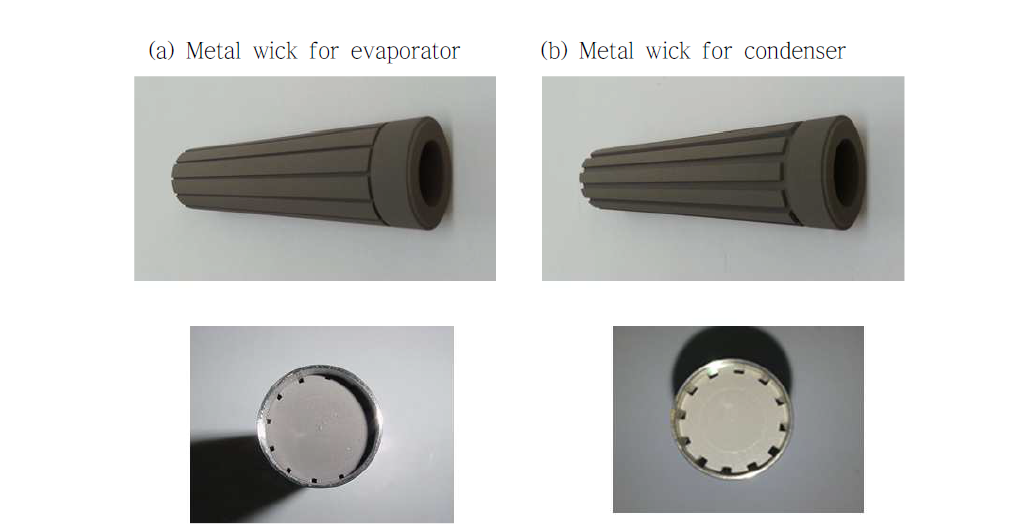 Configuration of metal wick assembled in evaporator and condenser