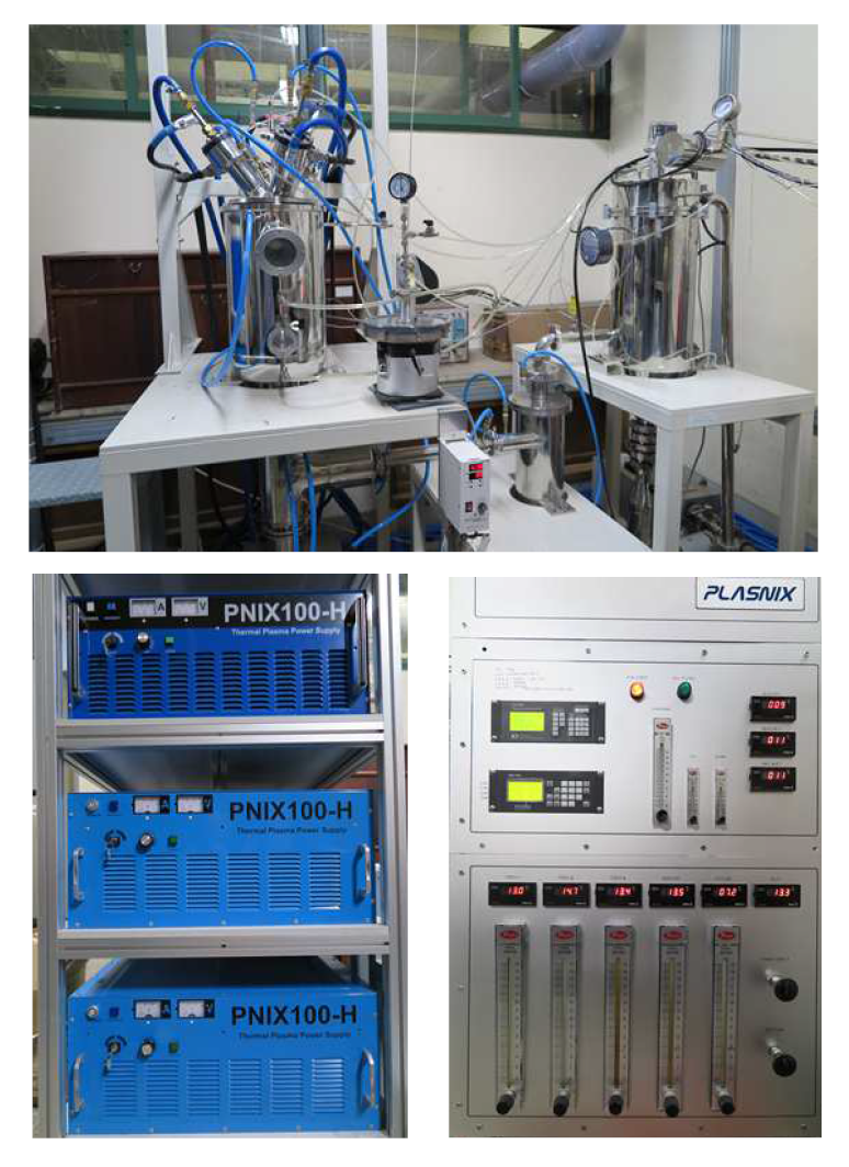 Non-transferred DC plasma equipment.