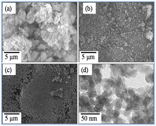 SEM and TEM images of SiC nanoparticle prepared according to plasma power,