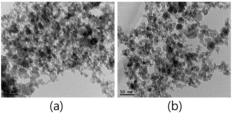TEM images of SiC nanoparticles prepared by plasma thermal decomposition method at different depth position of powder feeder,