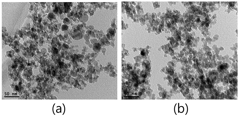 TEM images of SiC nanoparticles prepared by plasma thermal decomposition method at different power,
