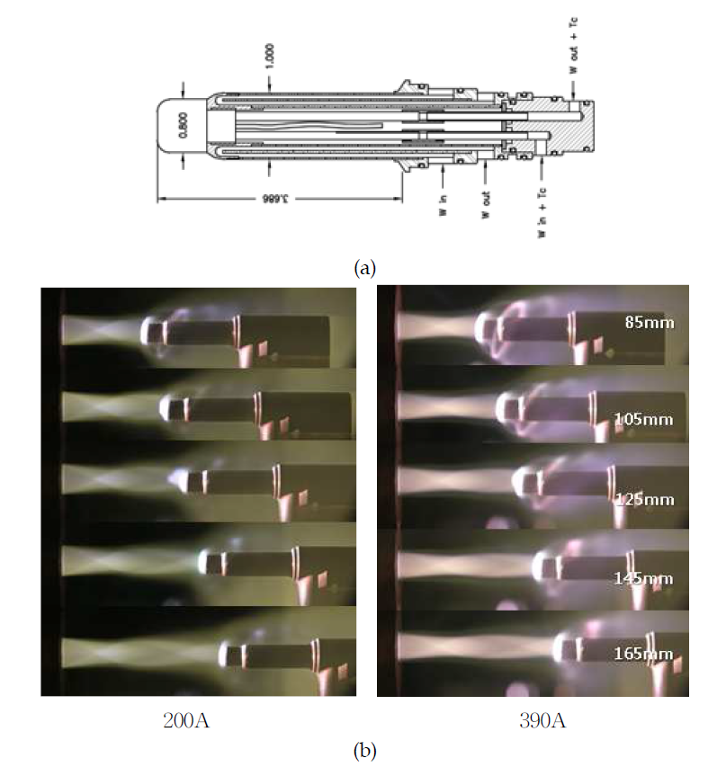 열유속 측정을 위해 사용된 (a)열유속 탐침 단면도 (Meditherm 사)와 (b) 측정 실험 사진