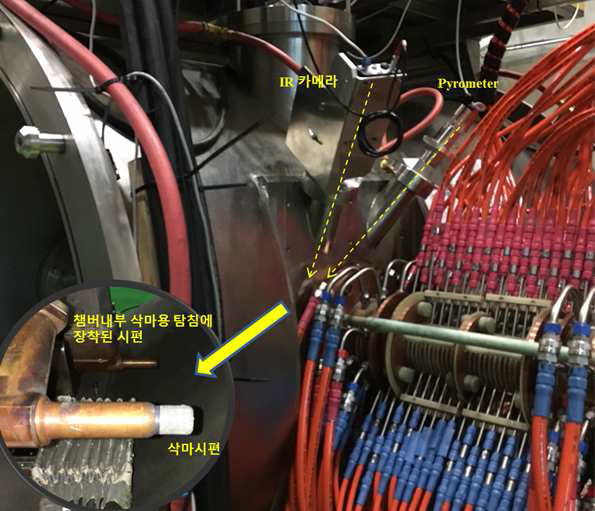 Pyrometer 및 IR camera를 이용한 시편의 표면온도 측정