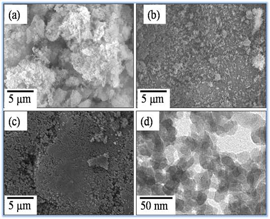 SEM and TEM images of SiC nanoparticle prepared according to plasma power, SEM: (a) 100A, (b) 200A, (c) 300A, TEM: (d) 300A