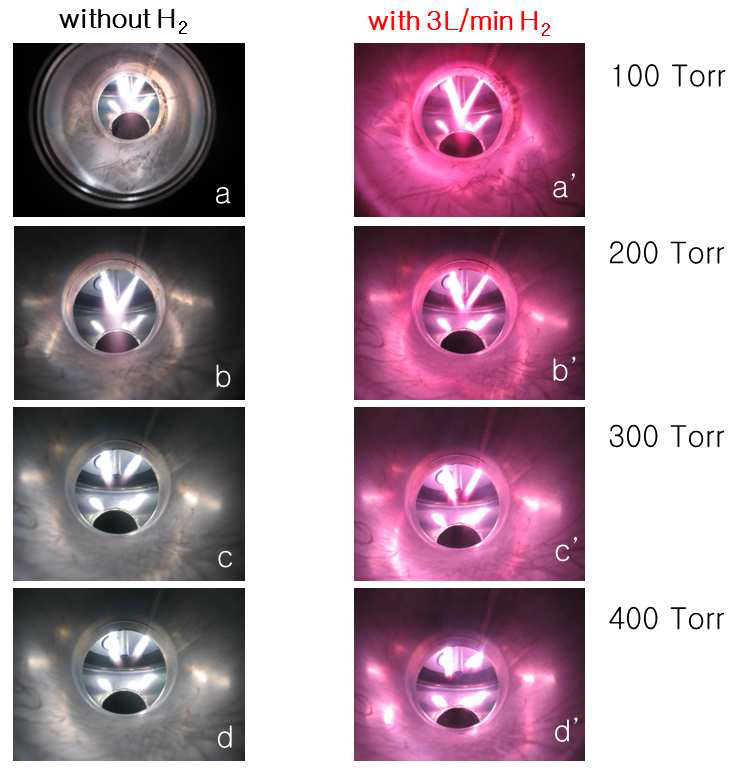 Plasma flame's change according to vacuum pressure at 200A and 50V each torch, (a∼d); without H2, (a' ∼d'); with H2