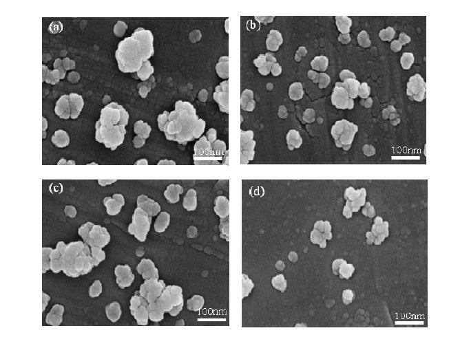 FESEM images of SiC powders with molar ratio 1:3 and 1:4 before and after heat treatment . (a) 1:3 as-milled, (b) 1:4 as-milled, (c) 1:3 heat at 600℃1h, (d) 1:4 heat at 600℃ 1h