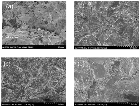 플라즈마 노출시간에 따른 FM강 표면 SEM 사진 (a) 처리전 sanding 후 (b) 2 cycle (c) 4 cycle (d) 6 cycle)