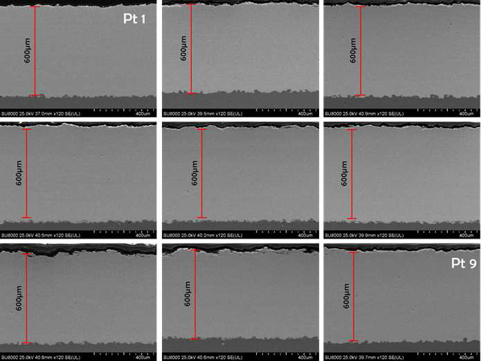 위치별 SEM 측정을 통한 코팅 두께 측정결과