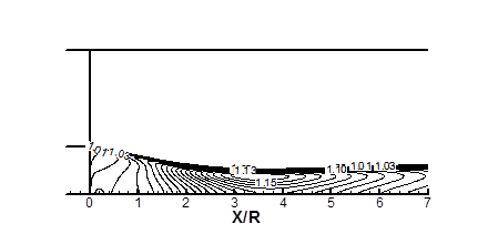 Compressibility factor contour (MLS2 model)
