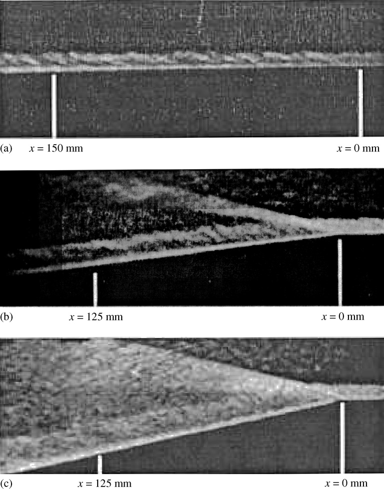 Instantaneous Schlieren images of (a) the flat-plate boundary layer, (b) 7° centered expansion, and (c) 14° centered expansion [8]
