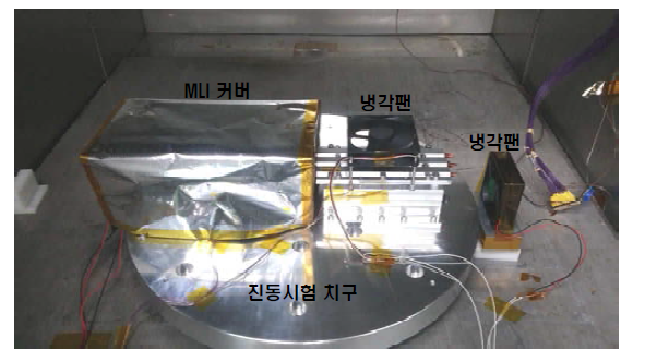 PCM 열제어기 EM2 열성능 측정시험 세팅