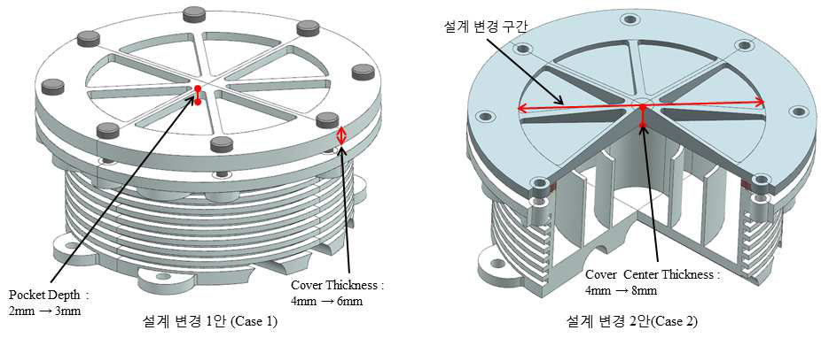 원통형 PCM 용기 커버 형상 안