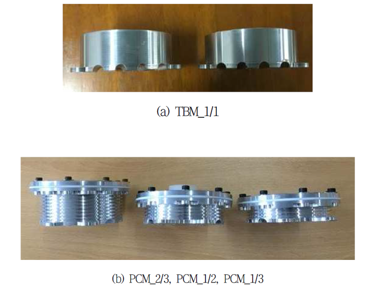 TBM and PCM containers for various sizes